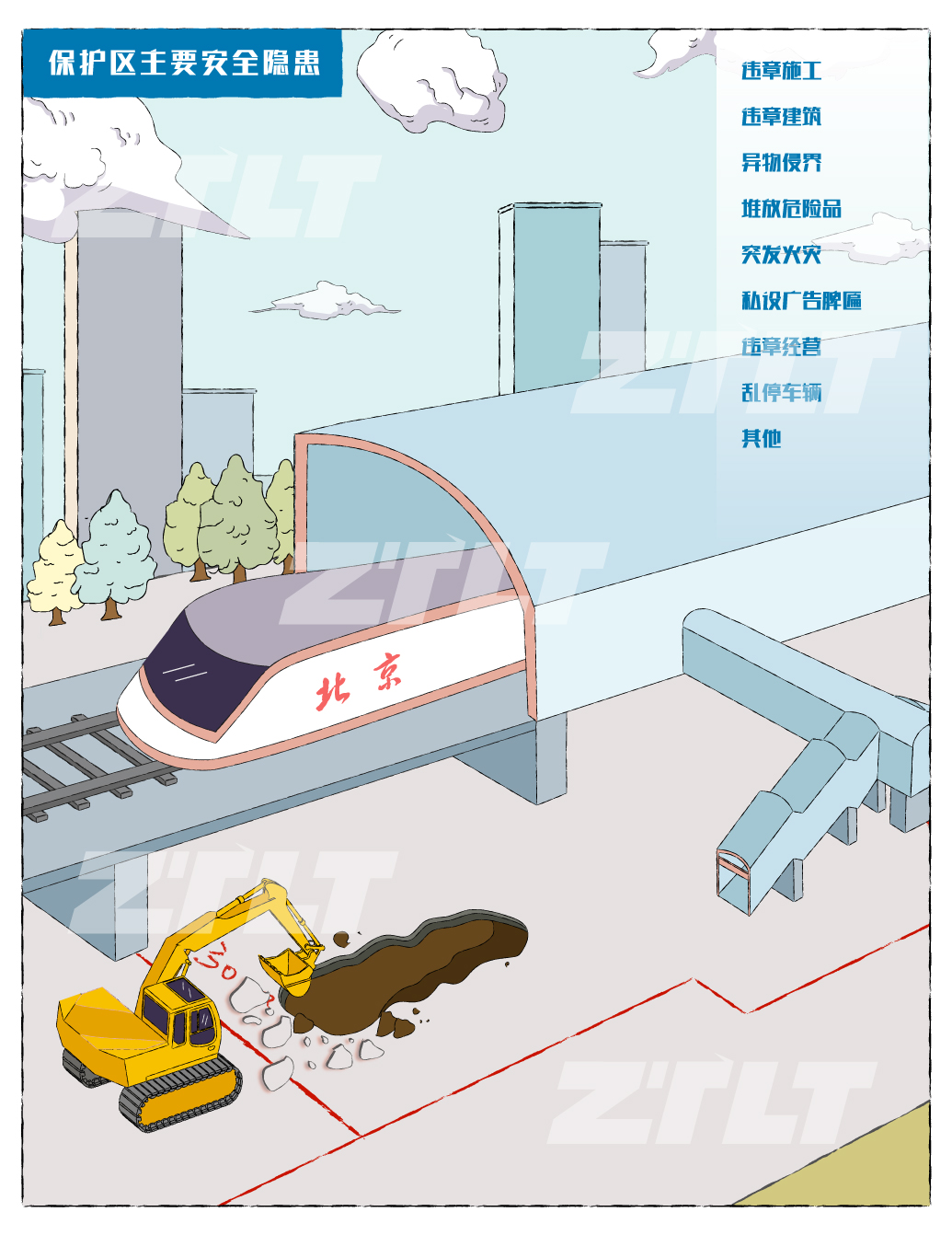 地保管家助力城市轨道交通保护区管理提升